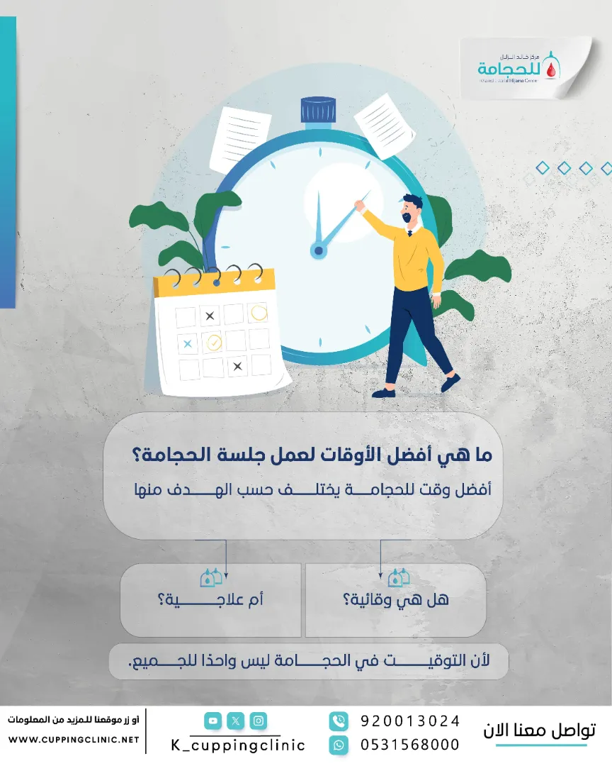 هل توجد أيّام فَنِهيٌّ فيها عن الحجامة؟