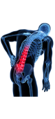 Pain symptoms